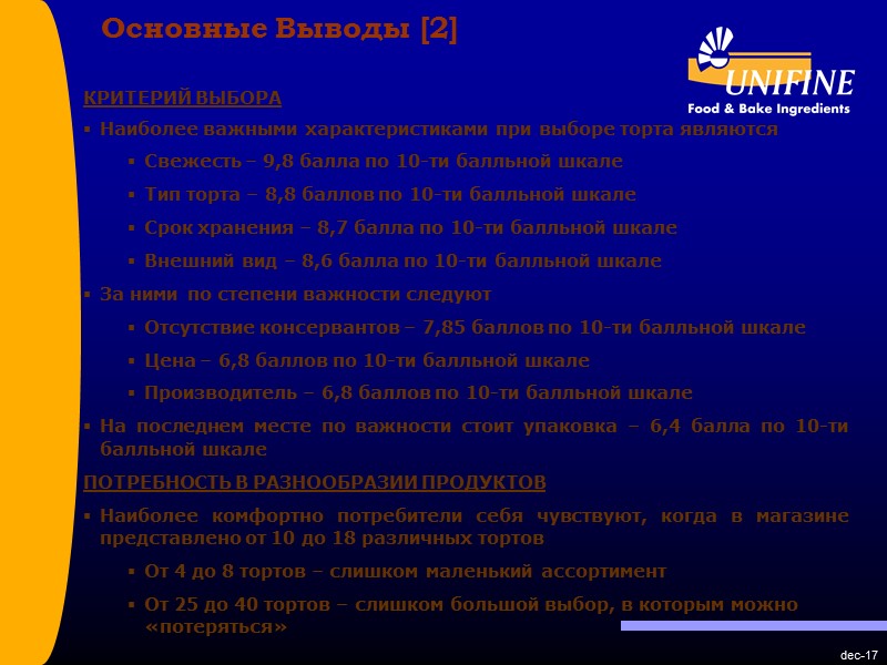 dec-17 Основные Выводы [2] КРИТЕРИЙ ВЫБОРА Наиболее важными характеристиками при выборе торта являются Свежесть